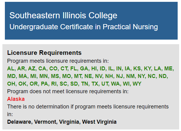 LPN Licensure Requirements
